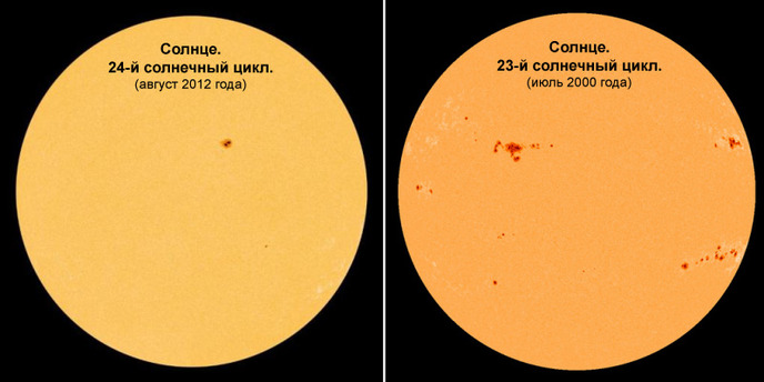 солнце