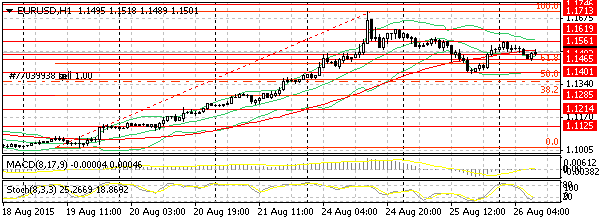 HY Markets