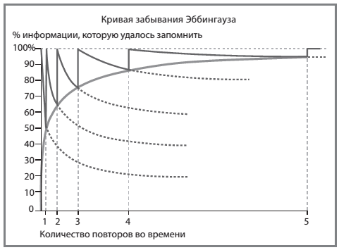 plateau_effect-04.gif