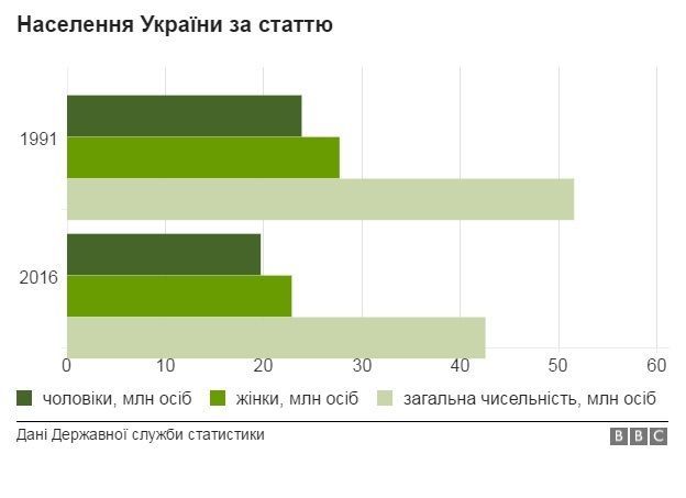 160801135930_demography.jpg