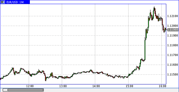 PrimeTime Finance