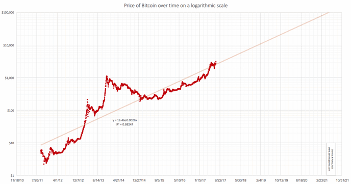 Bitcoin-price.png