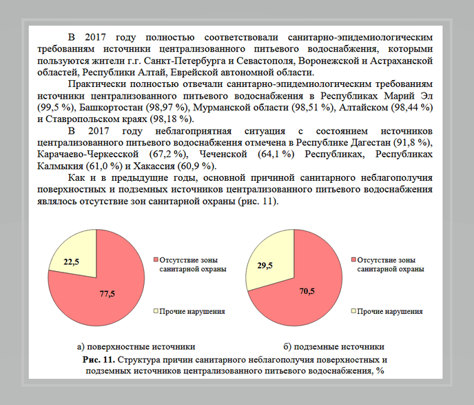 Фрагмент доклада Роспотребнадзора «О состоянии санитарно-эпидемиологического благополучия населения в России в 2017 году».