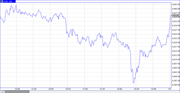 TeleTrade