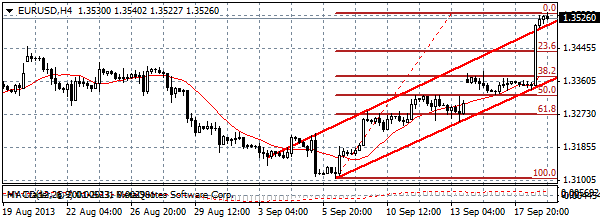 HY Markets