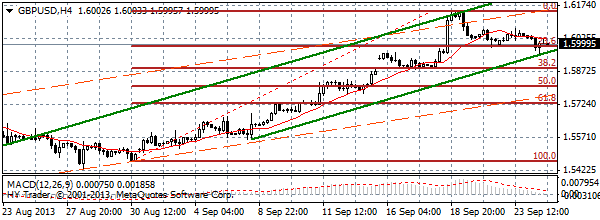 HY Markets