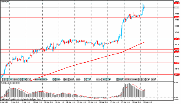 TeleTrade