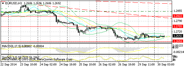 HY Markets