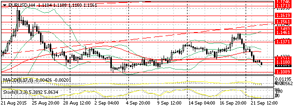 HY Markets