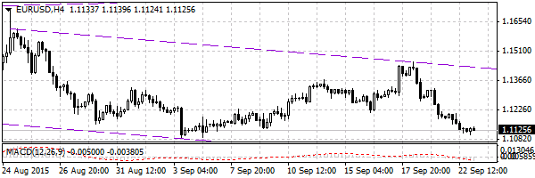 HY Markets