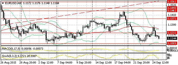 HY Markets