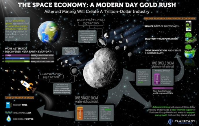 asteroid-mining-industry.jpg