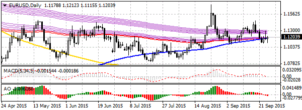 HY Markets