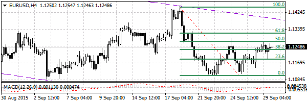 HY Markets