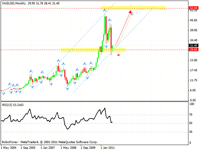 forex tester 2.8 keygen crack - 5 Августа 2012 ...