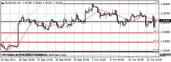 HY Markets