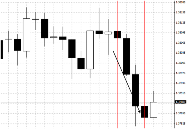 IQ Option