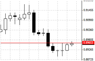 IQ Option