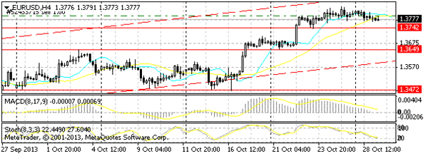 HY Markets