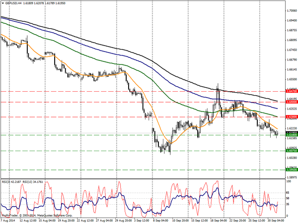 PROFIT Group 