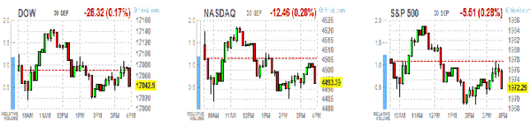 TeleTrade