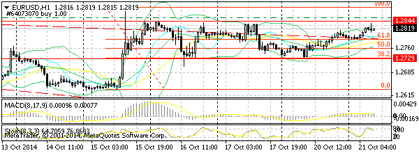 HY Markets 