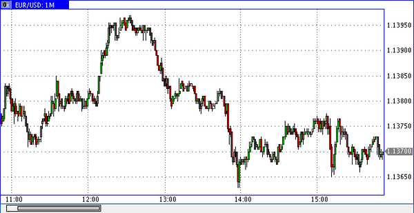 Nordhill Capital 