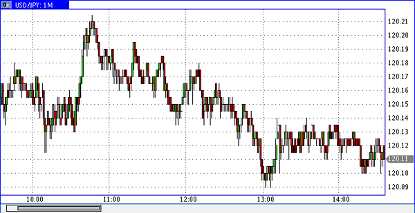 Nordhill Capital