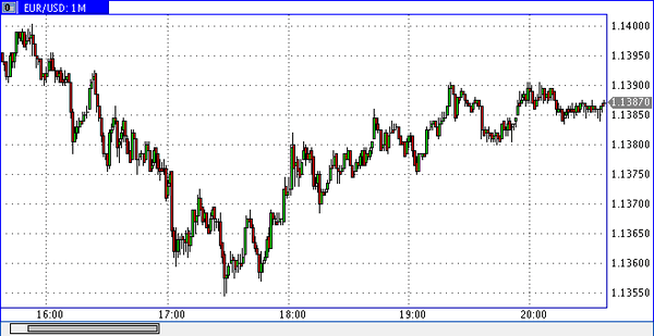 Nordhill Capital