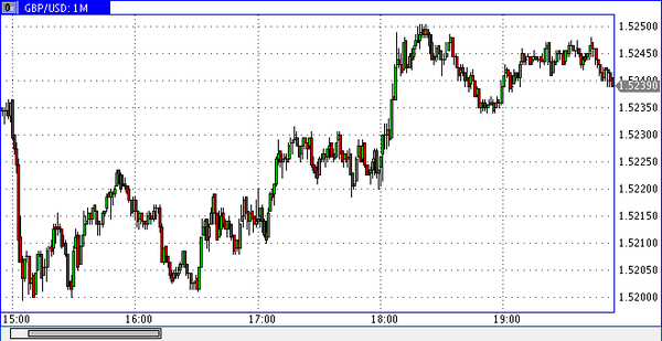 Nordhill Capital