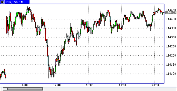 Nordhill Capital