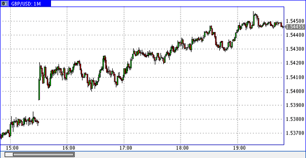 Nordhill Capital