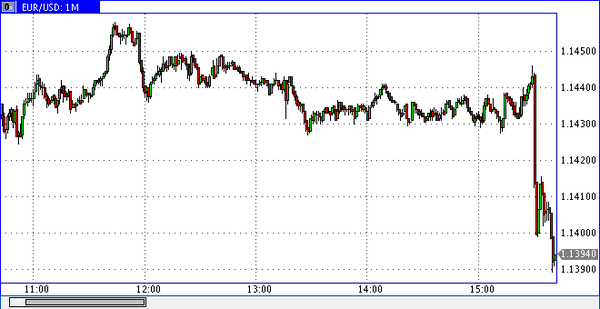 Nordhill Capital