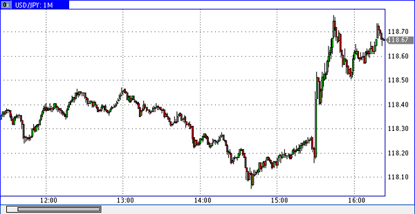 Nordhill Capital