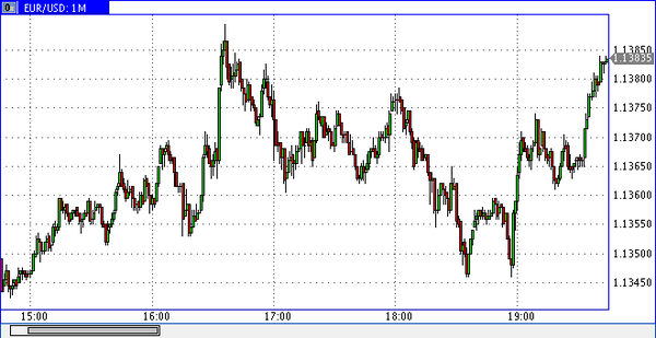 Nordhill Capital