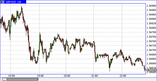 Nordhill Capital