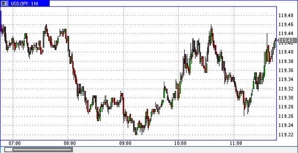 Nordhill Capital