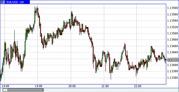 Nordhill Capital