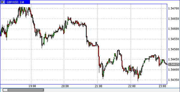 Nordhill Capital