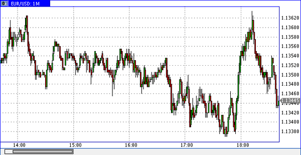 Nordhill Capital