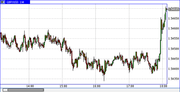 Nordhill Capital