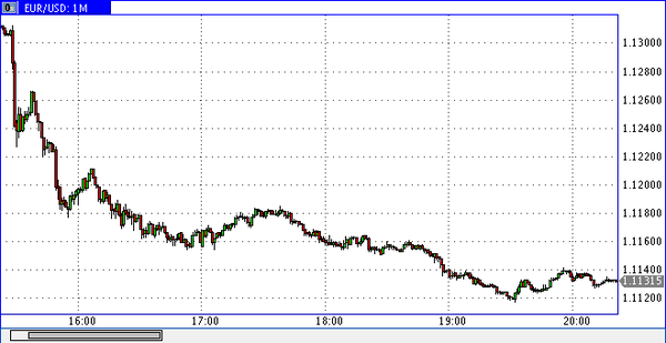 Nordhill Capital