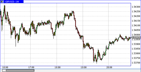 Nordhill Capital