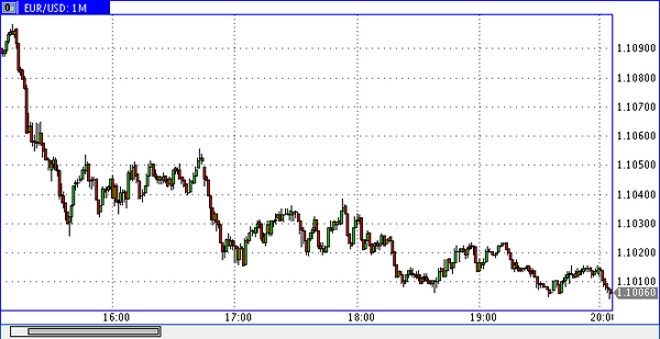 Nordhill Capital