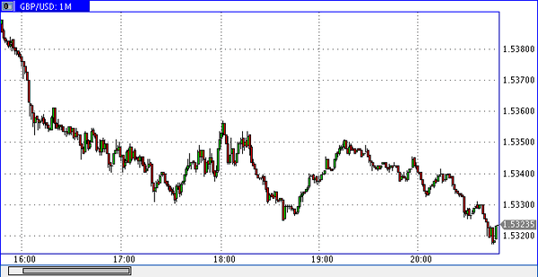 Nordhill Capital