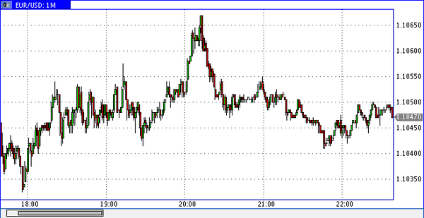 Nordhill Capital