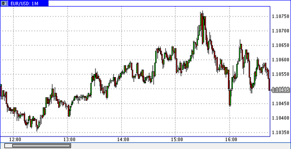 Nordhill Capital