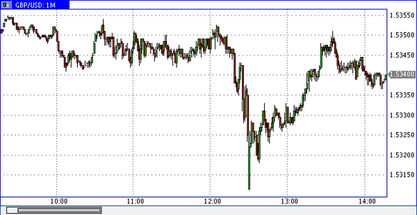 Nordhill Capital