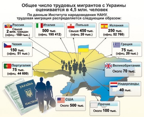 Migranti-600x485.jpg