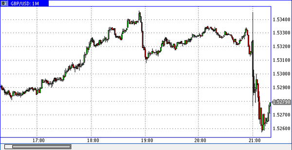 Nordhill Capital